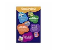 SSOPTMCB Food Hygiene Educational Canvas Poster, Clean Cooking Rules Wall-Art for School Classroom Decor (Framed,08x12inch(20x30cm))