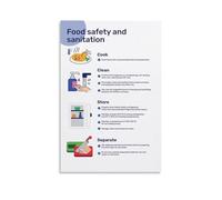 SSOPTMCB Food Storage Chart Poster - Refrigerator Organization & Guide, Kitchen Wall-Art for Home, Apartment, Office Break Room (Unframed,12x18inch(30x45cm))