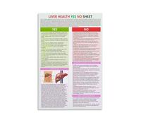 SSOPTMCB Foods for Cleansing Chart Poster Healthy Detox Guide Nutrition Tips for Overall Wellness Wall-Art for Kitchen Home Office(Framed,16x24inch(40x60cm))