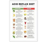 SSOPTMCB Foods for Digestive Wellness - Nourishing Choices Guide & Grocery List Poster, Educational Wall-Art for a Happy Tummy and Kitchen Decor(Unframed,16x24inch(40x60cm))