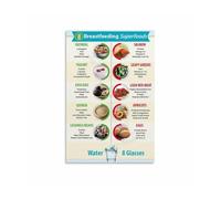 SSOPTMCB For The Nursing Mom Wall-Art, Encouragement Quote & Food Ideas Print, Sweet Gift for Mothers, Breastfeeding Journey Decor(Unframed,08x12inch(20x30cm))