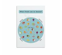 SSOPTMCB Fruits of the Season Chart with Dietary Information Modern Printable Wall-Art Poster for Kitchen Dining Room Home Decor(Unframed,16x24inch(40x60cm))