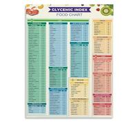 SSOPTMCB Glycemic Index GI Chart Food Ranking Poster Canvas Wall-Art for Healthy Eating and Meal Prep Kitchen Decor(Framed,12x18inch(30x45cm))
