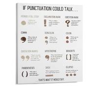 SSOPTMCB Grammar Rules Punctuation Chart Writing Reference Canvas Print Wall-Art for Home School(Unframed,16x24inch(40x60cm))