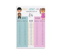 SSOPTMCB Growth Chart Poster Height Weight Age Tracking Wall-Art for Childrens Room Decor Parents Gift Milestone Memory Keepsake(Framed,12x18inch(30x45cm))