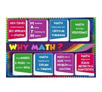 SSOPTMCB Growth Mindset Why Math Poster Inspirational Classroom Decor for Middle High School Math Teacher Gift School Counseling Educational Wall-Art Poster(Framed,16x24inch(40x60cm))