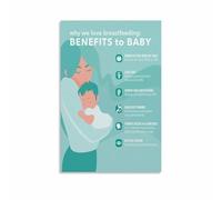 SSOPTMCB Guide to Breastfeeding Benefits for Infant Health Poster Mother and Child Wellness Wall Decor Gift(Unframed,08x12inch(20x30cm))
