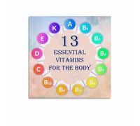 SSOPTMCB Guide to Human Body Vitamins Poster - Educational Health Chart Canvas Wall-Art for Study or Office(Unframed,08x12inch(20x30cm))