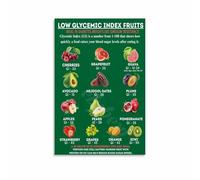 SSOPTMCB Healthy Digestion Food Chart Poster Balanced Nutritious Diet Guide List for Gut Wellness Kitchen Home Office Wall-Art(Unframed,16x24inch(40x60cm))