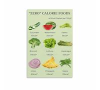 SSOPTMCB Healthy Eating Poster Low Calorie Food Chart Weight Management Kitchen Wall-Art Canvas Print for Home Office Decor(Framed,16x24inch(40x60cm))