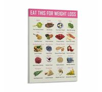 SSOPTMCB Healthy Eating Poster Superfoods Chart Food Choices Guide Canvas Wall-Art for Kitchen Dining Room Wall Decor(Unframed,08x12inch(20x30cm))