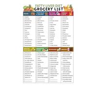 SSOPTMCB Healthy Liver Foods Chart Nutrition Guide Grocery List Poster Educational Wall-Art Print for Kitchen Dining Room Home Decor(Unframed,16x24inch(40x60cm))