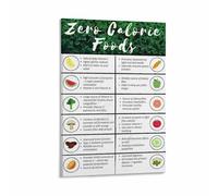 SSOPTMCB Healthy Low Calorie Food Chart Poster Weight Loss Diet Guide Nutrition Reference Kitchen Dining Room Wall-Art Decor(Framed,08x12inch(20x30cm))