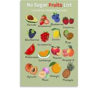 SSOPTMCB Healthy Low Glycemic Fruits List Glycemic Index Chart for Blood Sugar Guide Poster for Kitchen(Framed,16x24inch(40x60cm))