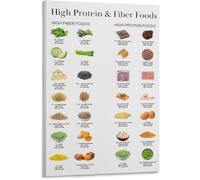 SSOPTMCB High Protein and Dietary Fiber Poster Nutrition Chart Canvas Wall-Art for Healthy Kitchen and Living Room Decor(Framed,08x12inch(20x30cm))