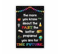 SSOPTMCB History Teacher Poster Motivational Quote The More You Know About The Past Classroom Decor for Middle High School Social Studies(Framed,16x24inch(40x60cm))