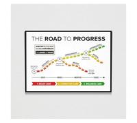 SSOPTMCB Holistic Health Journey Poster - Visual Guide to Chiropractic Care & Wellness, Wall-Art for Office, Home Study Decor(Framed,08x12inch(20x30cm))
