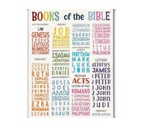 SSOPTMCB Homeschool and Classroom Decor - Books of the Bible Educational Poster with Verses, Wall-Art for(Framed,12x18inch(30x45cm))