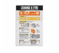 SSOPTMCB How to Change a Car Tire Poster Automotive Educational Print for Mechanic Enthusiast Room Wall(Framed,16x24inch(40x60cm))