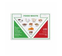 SSOPTMCB How to Compost Food Waste Poster, Kitchen Scraps Sorting and Recycling Guide for Home, Garden Shed(Framed,16x24inch(40x60cm))