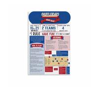 SSOPTMCB How to Play Shuffleboard Poster, Game Rules Instruction Chart for Game Room Wall Decor, Bar, Entertainment Room(Framed,12x18inch(30x45cm))