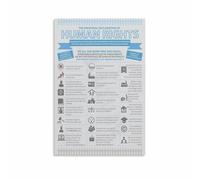 SSOPTMCB Human Rights Educational Chart Poster - Complete List of 30 Rights, Framed Ready Canvas Wall-Art for Home, Office, Classroom & Community Center(Unframed,12x18inch(30x45cm))