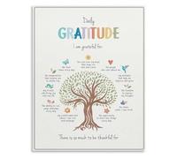 SSOPTMCB Inspirational Gratitude Poster I Am Grateful Today Wall-Art Daily Affirmation Home Decor(Framed,16x24inch(40x60cm))