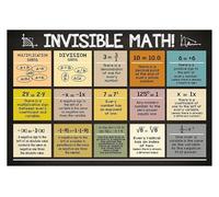 SSOPTMCB Invisible Math Posters Set, Classroom Decor for 6th 7th 8th 9th Grade, Laminated Middle School Math Teacher Resources, Algebra Geometry Rules (Framed,12x18inch(30x45cm))