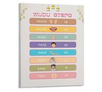 SSOPTMCB Islamic Ritual Cleanliness Poster Wudu Steps Canvas Art for Madrasa and Personal Prayer Corner Decor(Unframed,16x24inch(40x60cm))