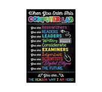 SSOPTMCB IT Tech Poster, Computer Science and Coding Canvas Wall-Art Print for Office, Classroom, University, Computer Geek, Retro Tech Decor(Unframed,12x18inch(30x45cm))