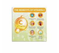 SSOPTMCB Key Vitamins Educational Chart - Featuring Vitamin C, A Comprehensive Guide to Essential Nutrients, Science Wall-Art for Students & Wellness Enthusiasts(Framed,16x24inch(40x60cm))