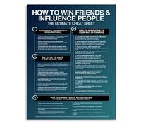 SSOPTMCB Keys to Confident Communication Quotes Canvas Wall-Art for Success Home Office and Study Room(Framed,08x12inch(20x30cm))