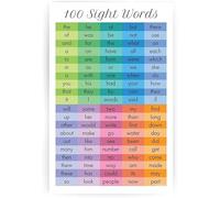 SSOPTMCB Kindergarten Sight Words Learning Poster - 100 Essential Words with Rainbow Design(Unframed,12x18inch(30x45cm))