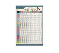 SSOPTMCB Korean Language Learning Wall-Art, Hangul ABCs Educational Poster Canvas Print for Home & Office Decor(Framed,16x24inch(40x60cm))