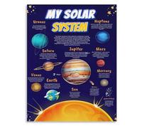SSOPTMCB Large Solar System Poster, Planets Space Birthday Party Decor for Room, Classroom & Home Wall-Art(Framed,16x24inch(40x60cm))