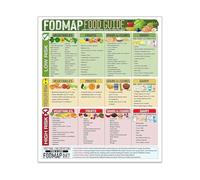 SSOPTMCB Low FODMAP Diet Poster IBS Food Guide Chart Digestive Health Nutrition Reference Magnetic Fridge Magnet Waterproof Kitchen Art(Unframed,16x24inch(40x60cm))