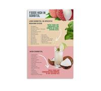 SSOPTMCB Low FODMAP Foods Chart Poster What to Eat and Avoid Guide for Sensitive Stomach and Bloating Kitchen Office Wall-Art(Unframed,12x18inch(30x45cm))