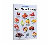 SSOPTMCB Low Glycemic Index Fruits Poster Healthy Eating Chart Low Carb Food List Kitchen Wall Decor(Framed,08x12inch(20x30cm))