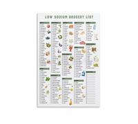 SSOPTMCB Low Sodium Foods Chart - Essential Grocery List for Heart Health & High - Educational Kitchen Wall-Art for Healthy Eating Guide(Framed,12x18inch(30x45cm))