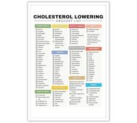 SSOPTMCB Lower Cholesterol Food Chart - Complete List of Superfoods like Oats, Berries, Fish, and Olive Oil, Educational Print for Heart Health Awareness(Framed,16x24inch(40x60cm))
