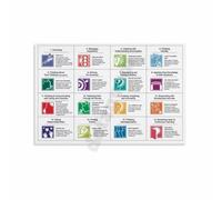 SSOPTMCB Managing Impulsivity Listening Understanding Poster Canvas Wall-Art Growth Mindset Character Education for Room Study(Framed,12x18inch(30x45cm))