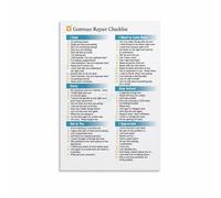 SSOPTMCB Marriage & Relationship Poster - Checklist for Stronger Connection, Inspirational Wall-Art for Couples, Wedding Gift & Home Decor(Framed,08x12inch(20x30cm))