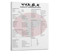 SSOPTMCB Martial Arts Terminology Poster Karate Words and Phrases Chart Dojo Wall-Art Gift for Karateka(Framed,08x12inch(20x30cm))