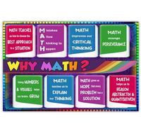 SSOPTMCB Math Teacher Gift Why Math Educational Poster Growth Mindset Classroom Decor for Middle School High School Wall-Art(Unframed,16x24inch(40x60cm))