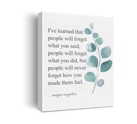 SSOPTMCB Maya Angelou Famous Quote Canvas Print People Will Never Forget How You Made Them Feel Kindness Wall-Art Decor(Framed,08x12inch(20x30cm))