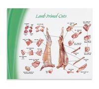 SSOPTMCB Meat Cuts Diagram Lamb Butcher Chart Poster Canvas Painting Wall-Art for Dining Room(Framed,12x18inch(30x45cm))
