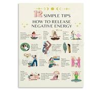 SSOPTMCB Mental Clarity Poster How to Release Negative Wall-Art Calm Decor for Anxiety Stress Bedroom Living Room Home(Framed,16x24inch(40x60cm))