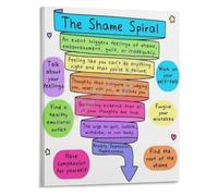 SSOPTMCB Mental Health Awareness Poster Shame Spiral Guide for Therapists Clients Counseling Office Wall-Art(Unframed,08x12inch(20x30cm))