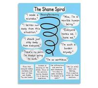 SSOPTMCB Mental Health Awareness Poster Shame Spiral Intervention Guide for Therapists Clients Office Wall-Art(Framed,08x12inch(20x30cm))