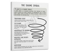 SSOPTMCB Mental Health Awareness Poster Shame Spiral Intervention Guide for Therapists Clients Office Wall-Art(Unframed,16x24inch(40x60cm))